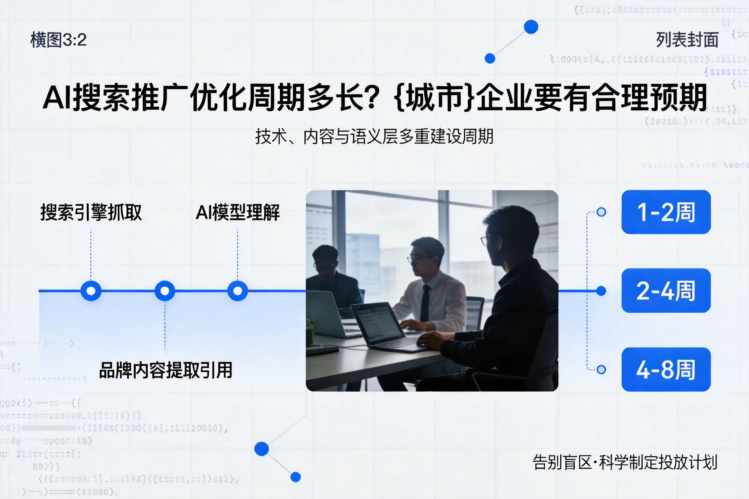 AI搜索推广优化周期多长？日喀则企业要有合理预期