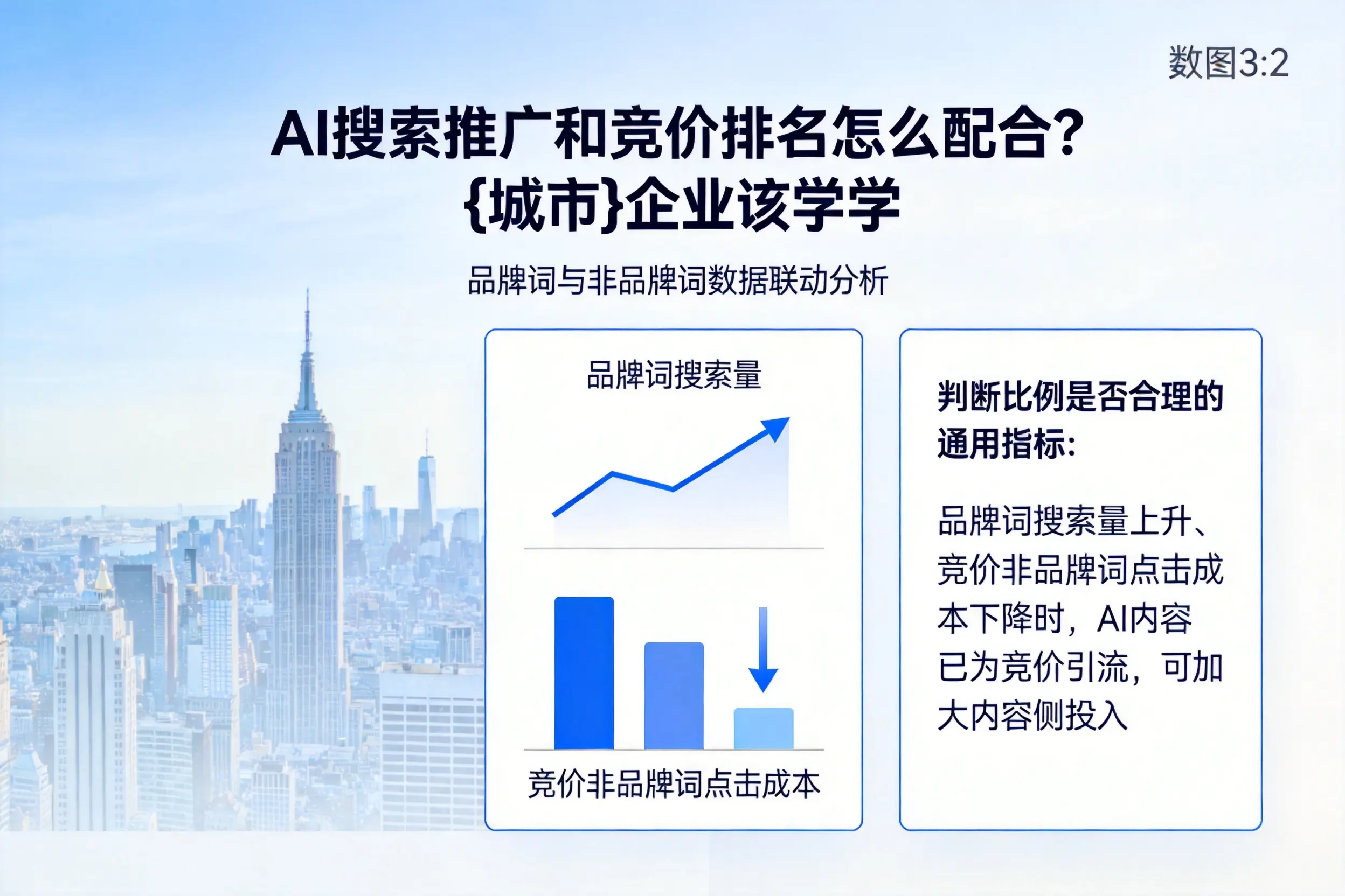 AI搜索推广和竞价排名怎么配合?日喀则企业该学学