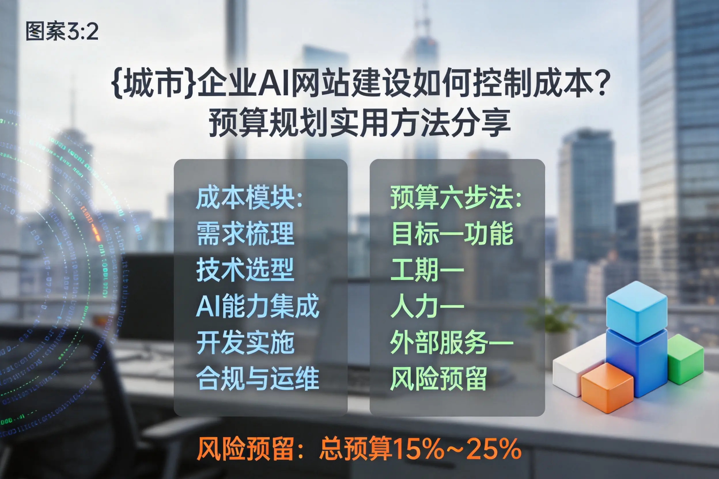 日喀则企业AI网站建设如何控制成本？预算规划实用方法分享