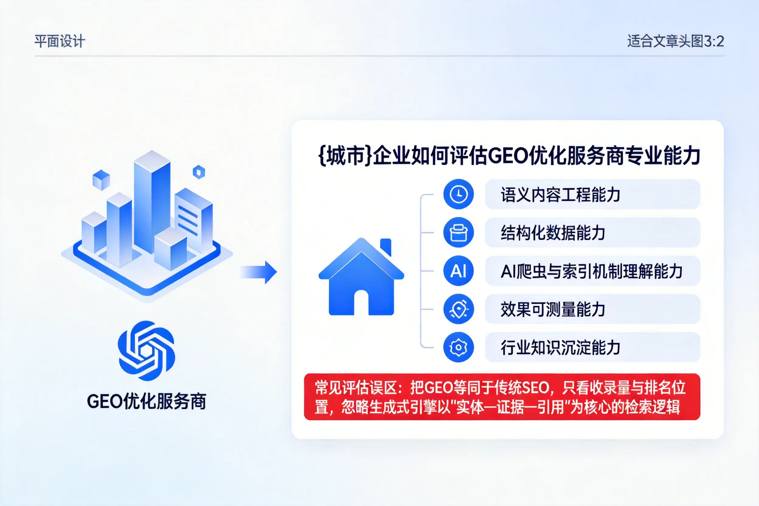 日喀则企业如何评估GEO优化服务商专业能力