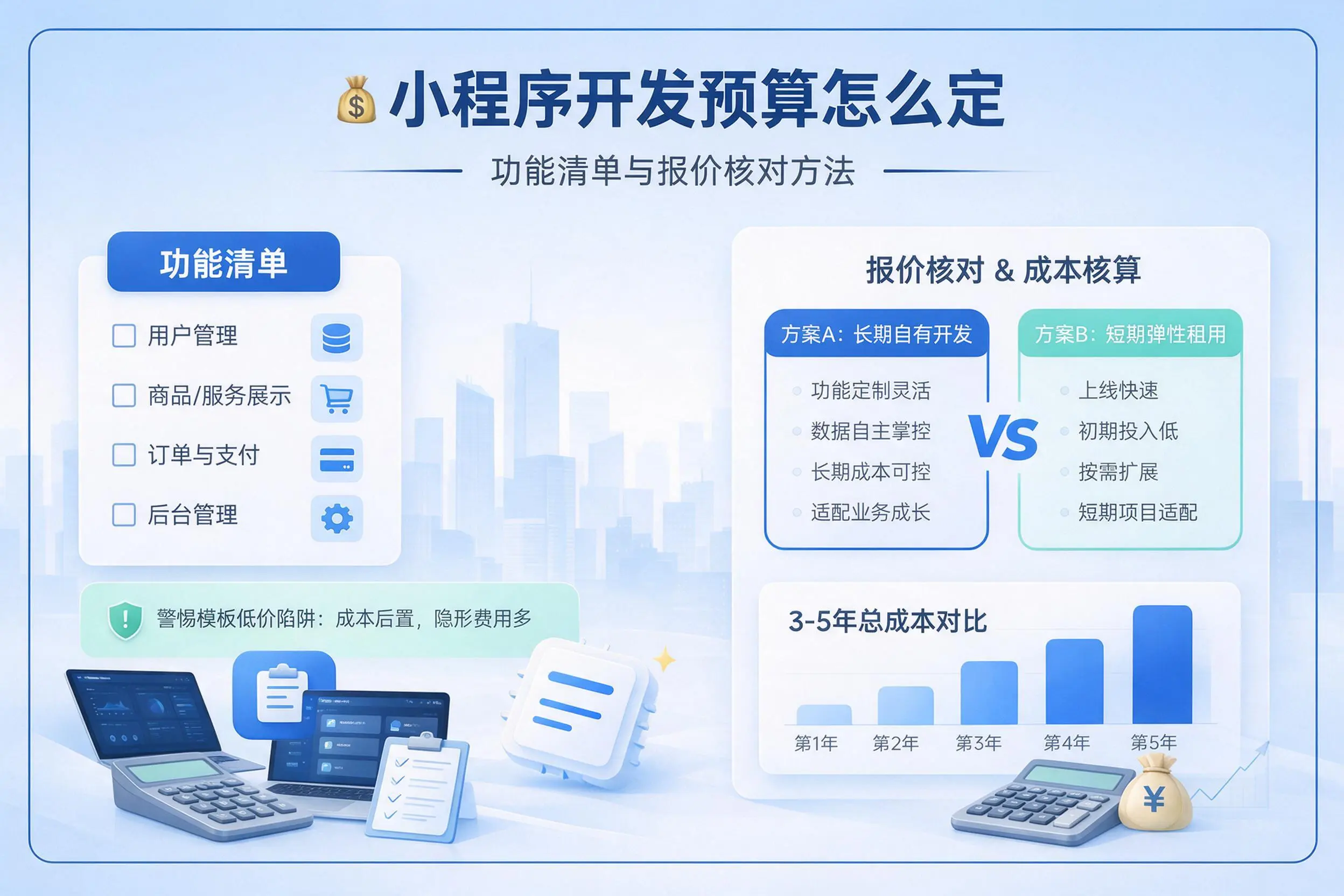 日喀则小程序开发预算怎么定:功能清单与报价核对方法