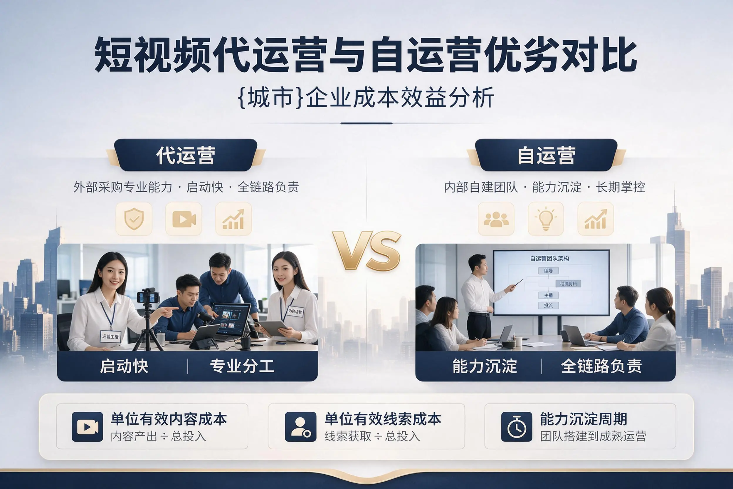 短视频代运营与自运营优劣对比：日喀则企业成本效益分析