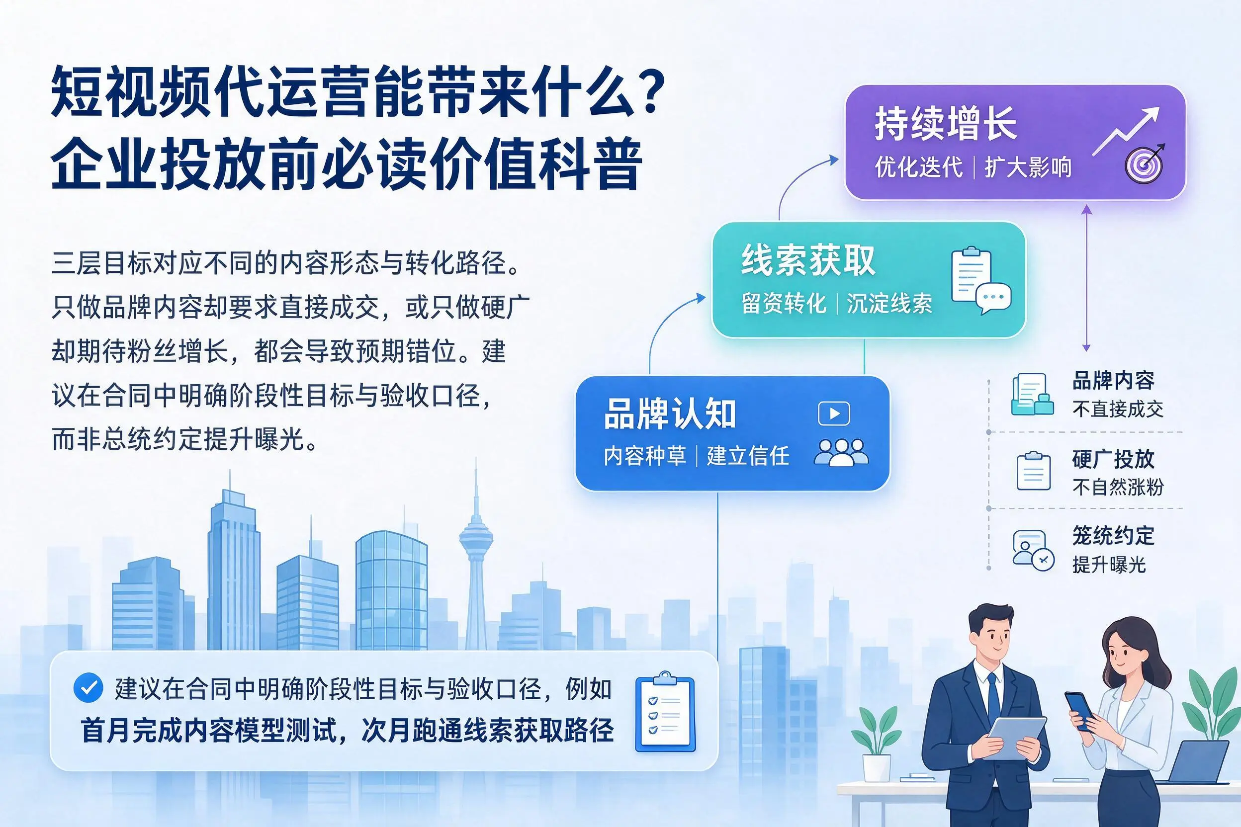 短视频代运营能带来什么?日喀则企业投放前必读价值科普