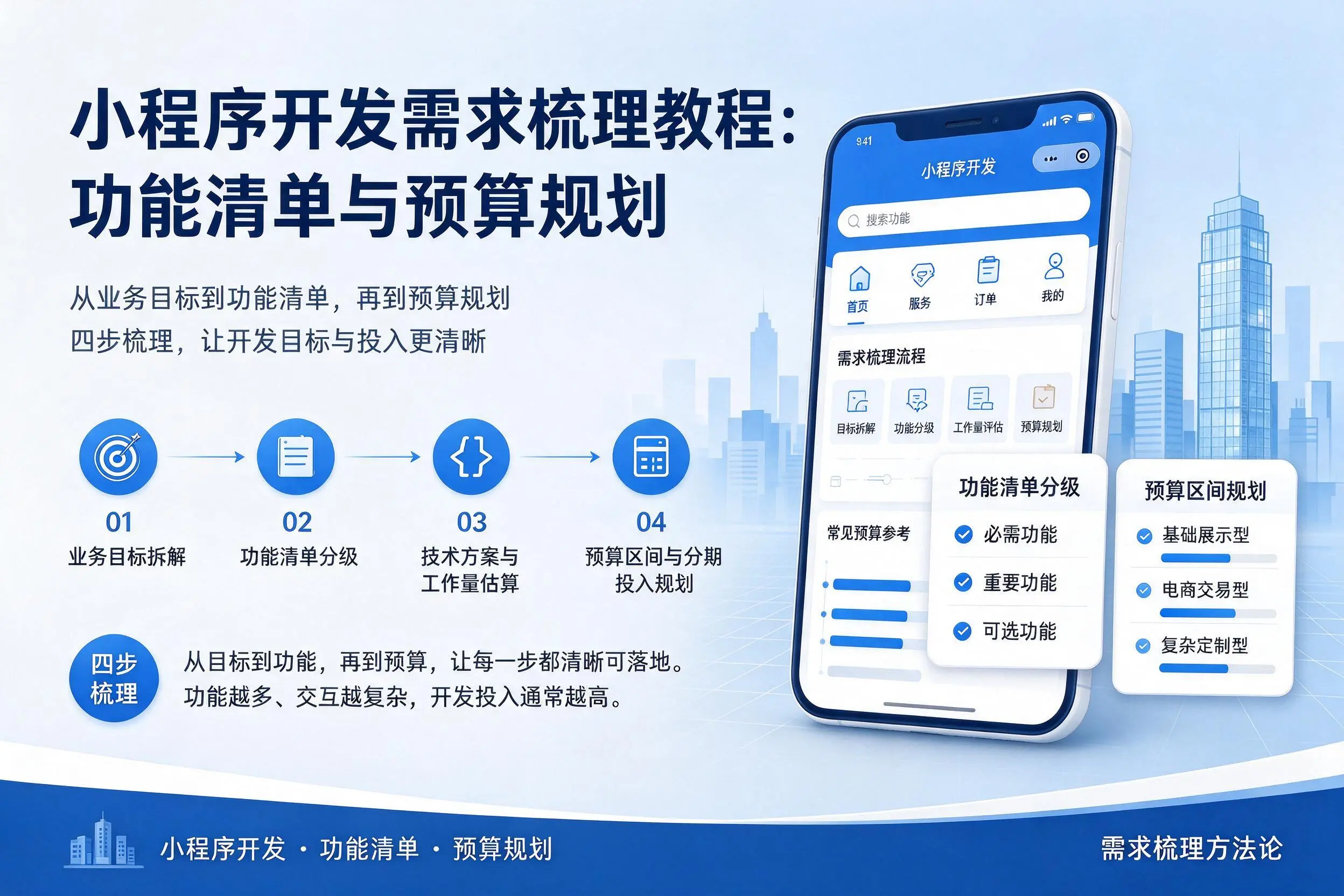 日喀则小程序开发需求梳理教程：功能清单与预算规划