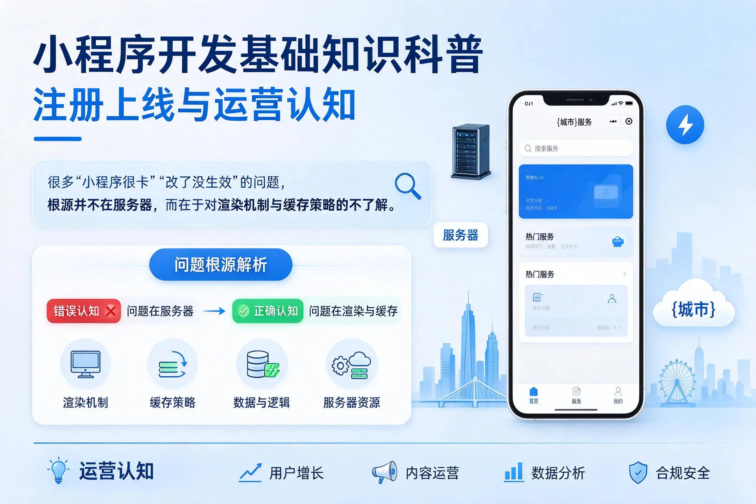 日喀则小程序开发基础知识科普:注册上线与运营认知