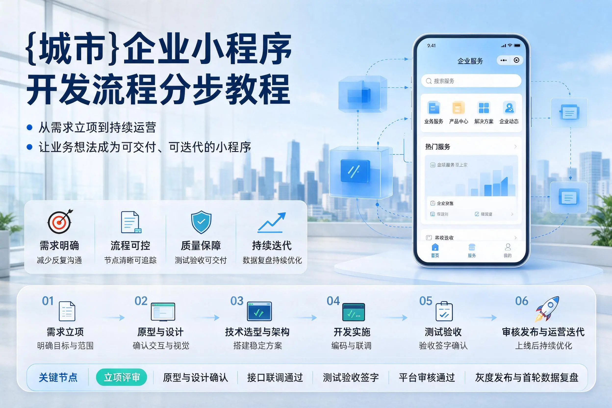 日喀则企业小程序开发流程分步教程与关键节点说明