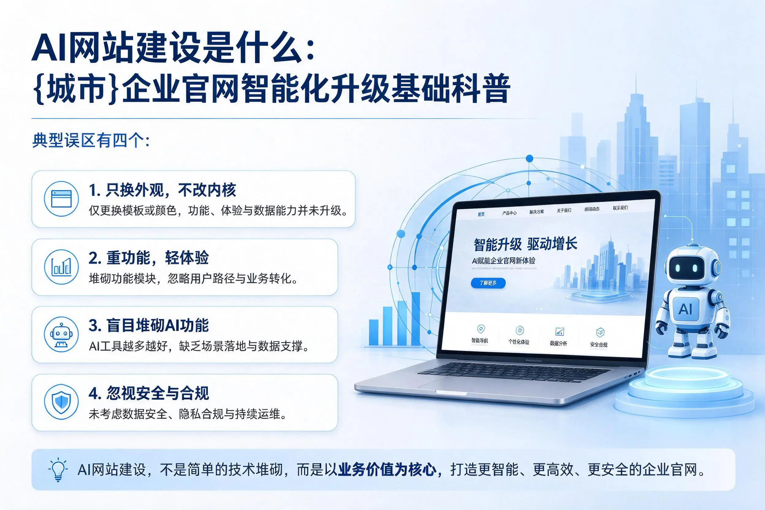AI网站建设是什么：日喀则企业官网智能化升级基础科普