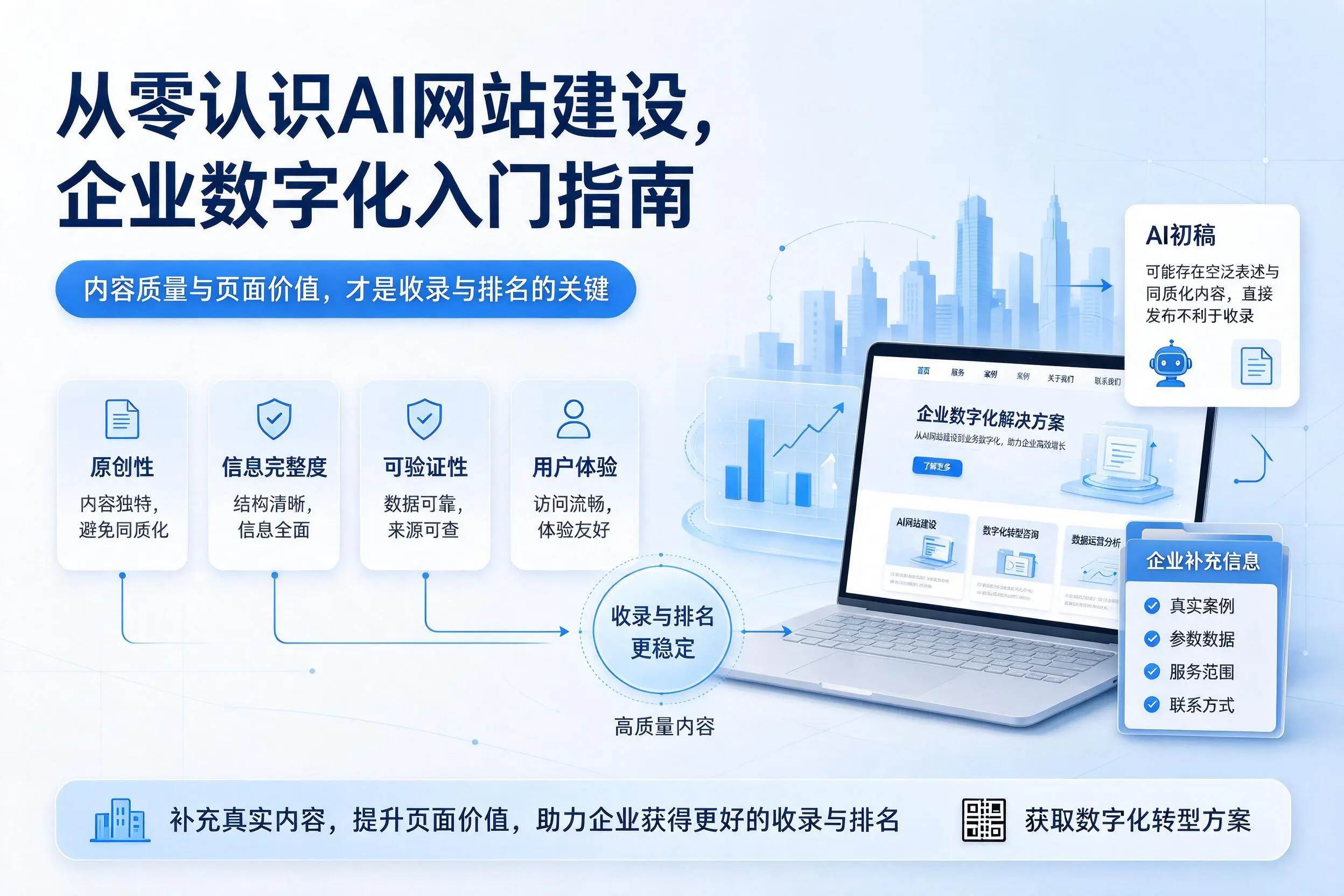 从零认识AI网站建设，日喀则企业数字化入门指南