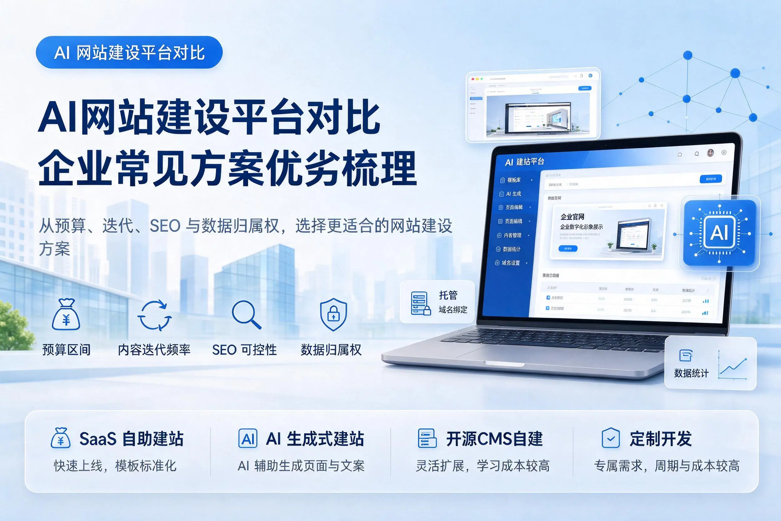 AI网站建设平台对比,日喀则企业常见方案优劣梳理