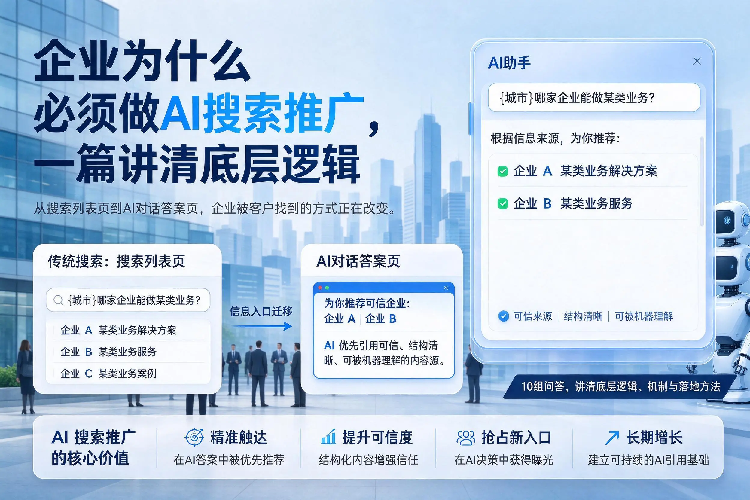 日喀则企业为什么必须做AI搜索推广，一篇讲清底层逻辑